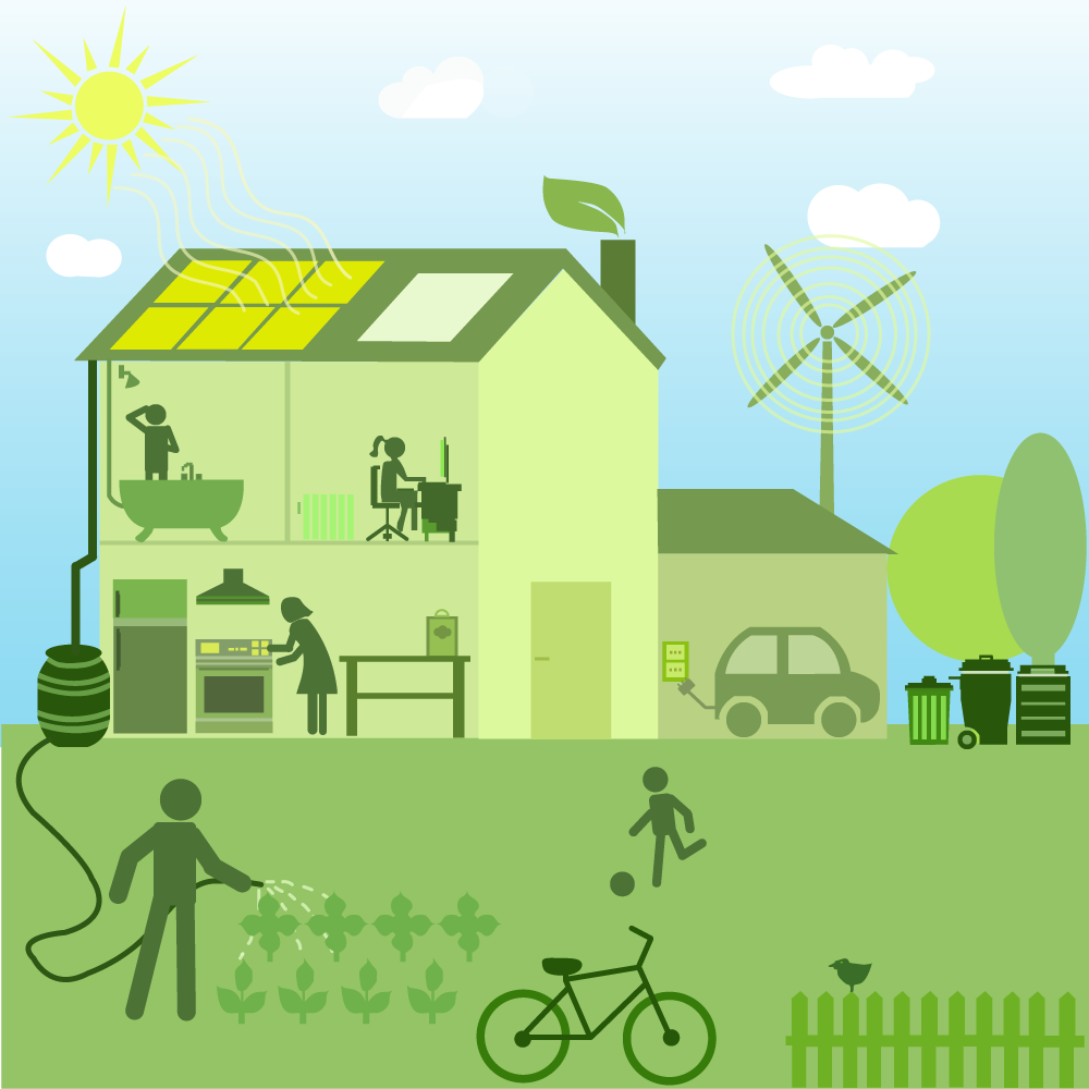 Erneuerbare Energien Erneuerbare Energien